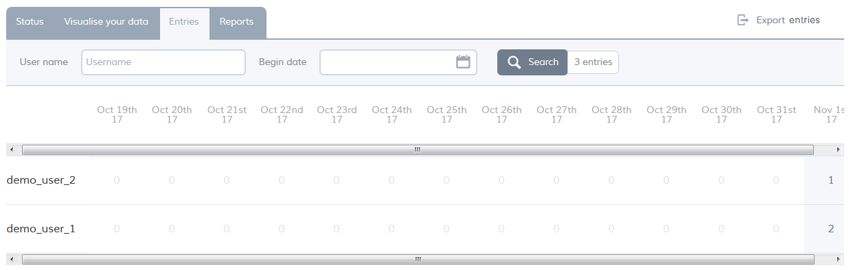 reports_entries_tab.png